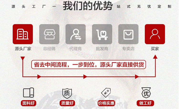 我们的优势.jpg